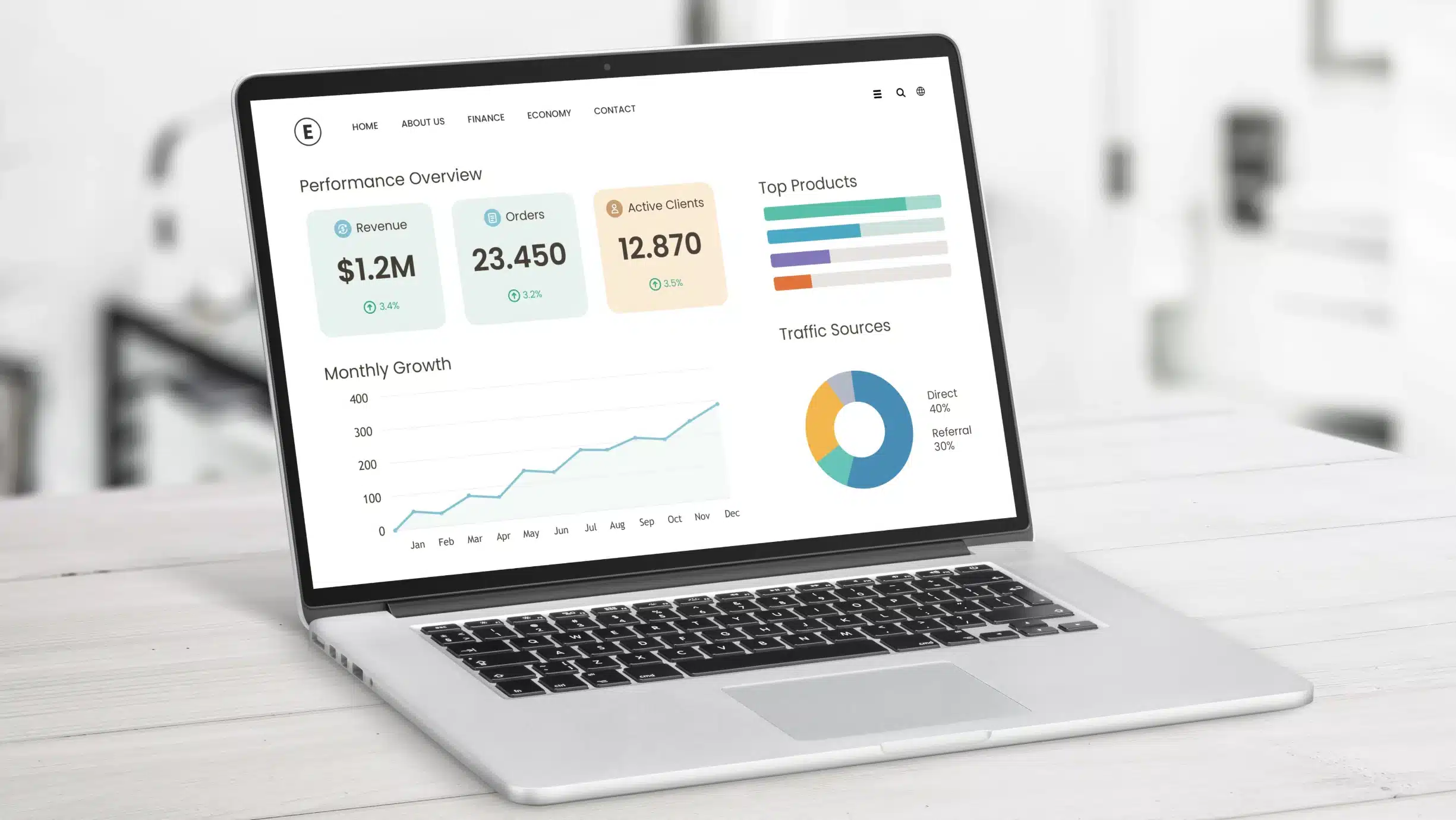 Using AI to Build Smarter and More Efficient SEM Campaigns