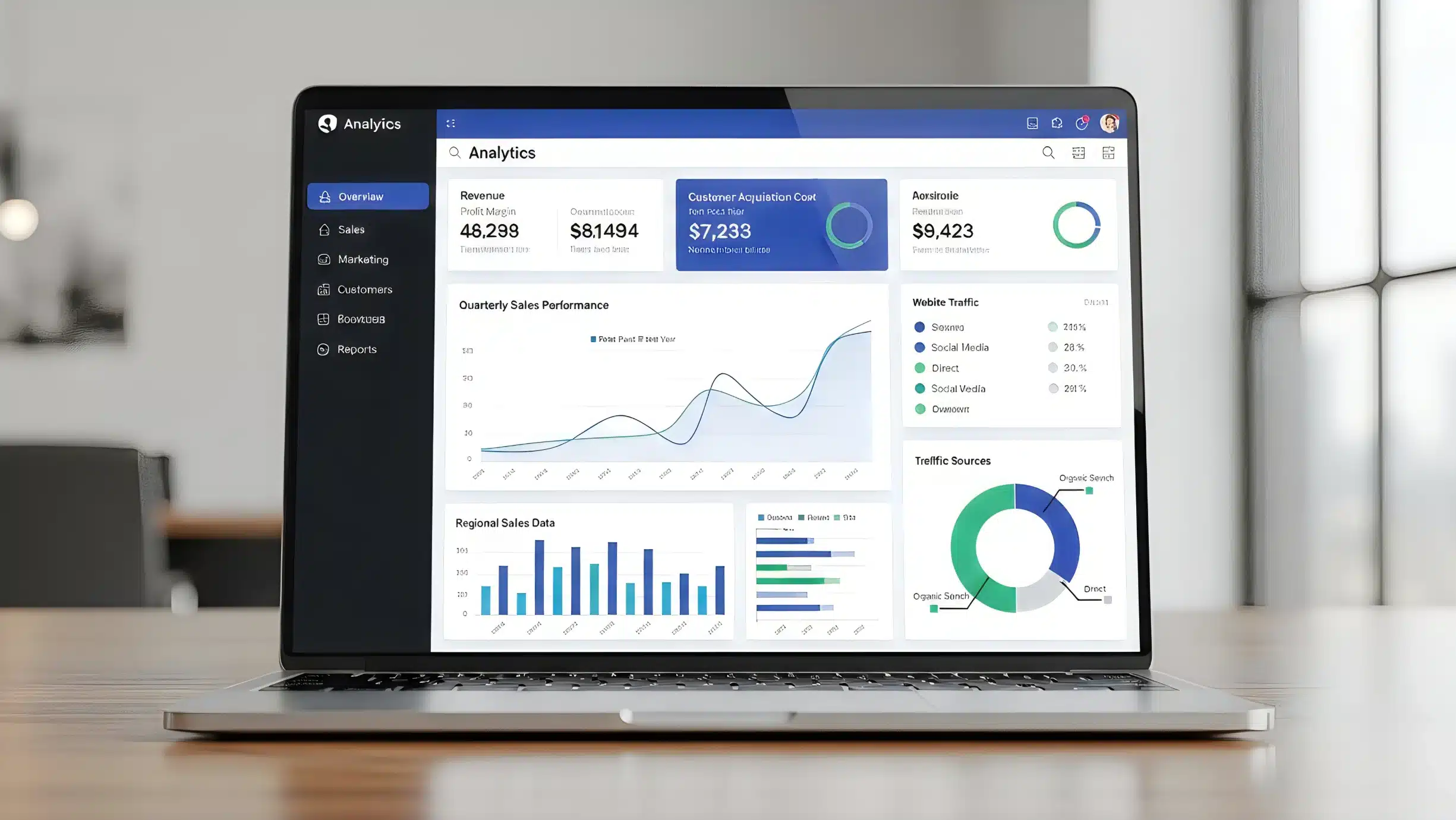 How to Build an Omnichannel SEM Strategy That Converts