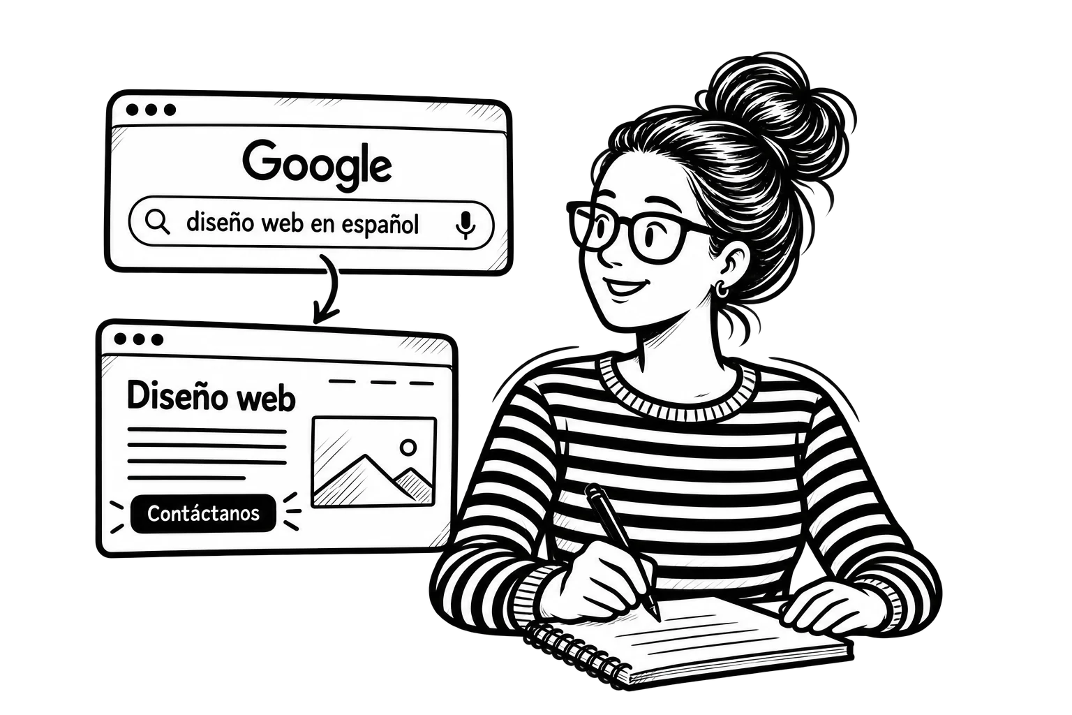 Patricia taking notes beside a Spanish Google search and a webpage with a “Contáctanos” button.